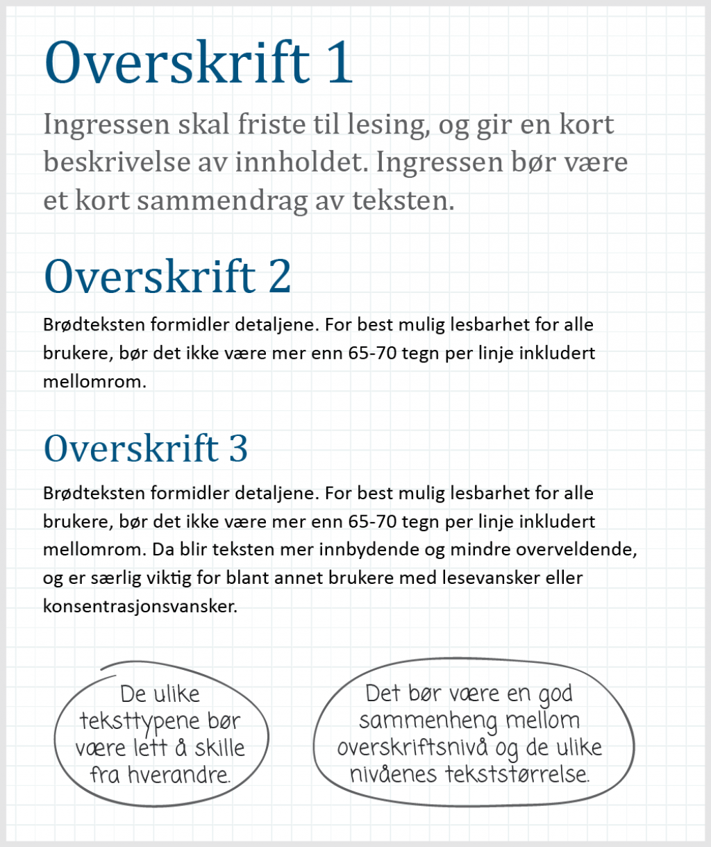 Tekst Og Struktur | Tilsynet For Universell Utforming Av Ikt