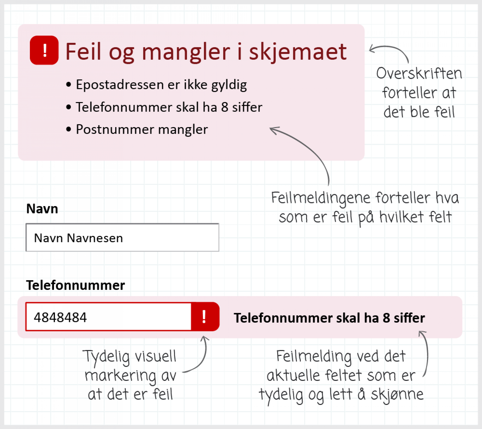 Skjema | Tilsynet for universell utforming av ikt